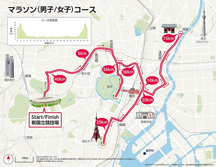東京2020オリンピックのマラソンコース