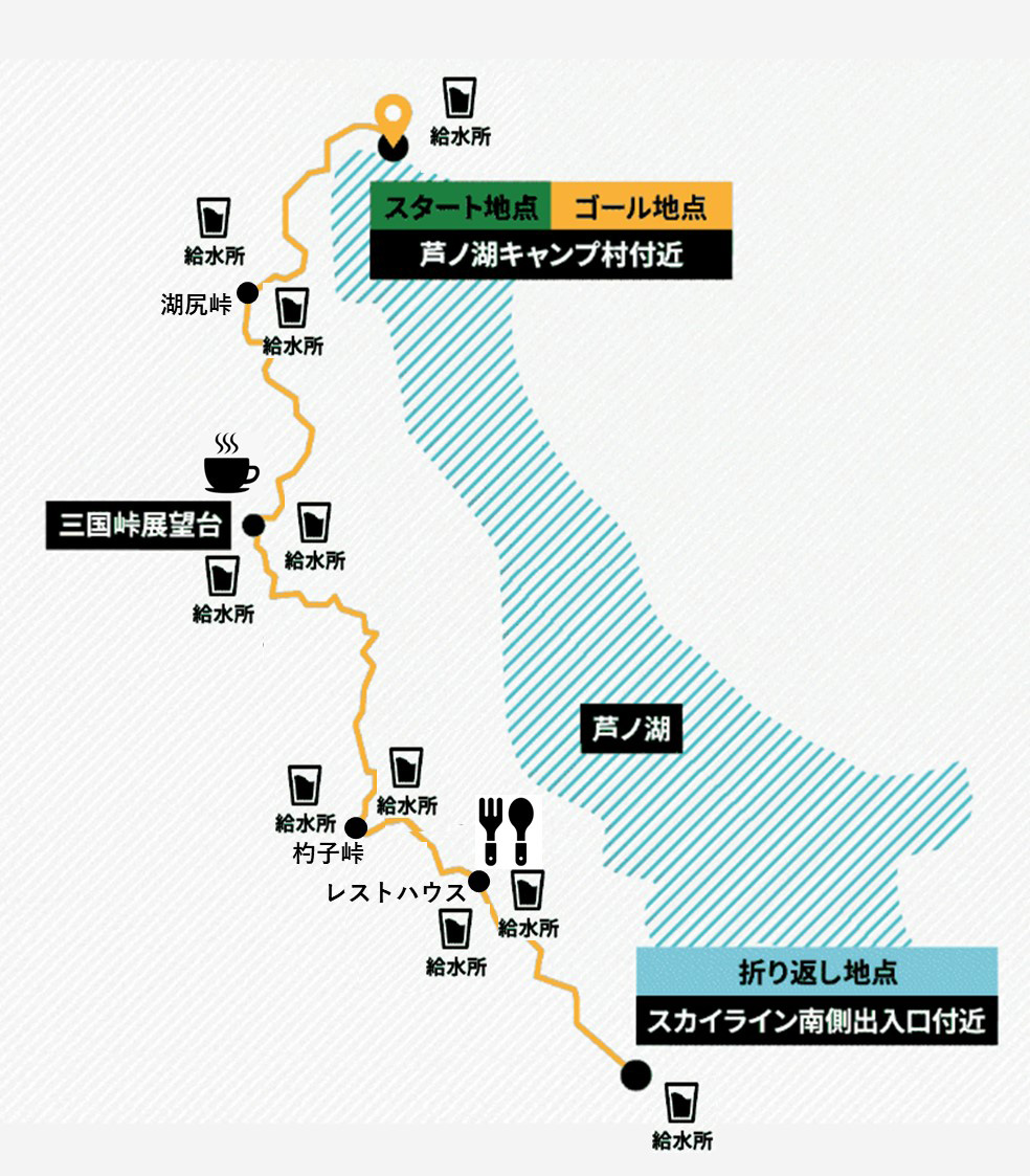 芦ノ湖スカイラインの絶景ランが魅力。「箱根ランフェス2025」が2025年4月19日に開催決定。エントリー募集もスタート