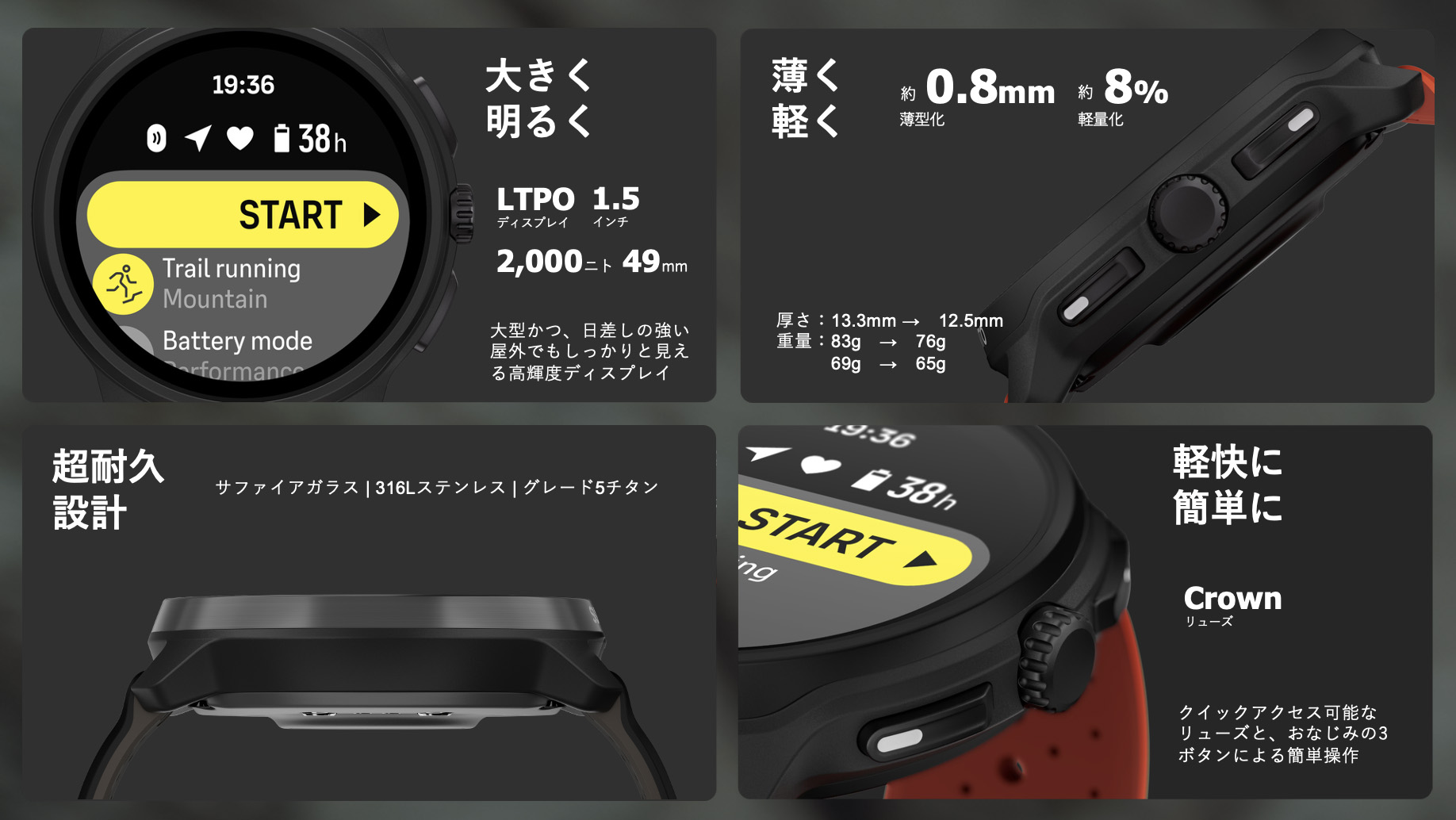 SUUNTO＜スント＞の次世代ランニングウォッチ「Suunto RACE 2」が9月16日発売