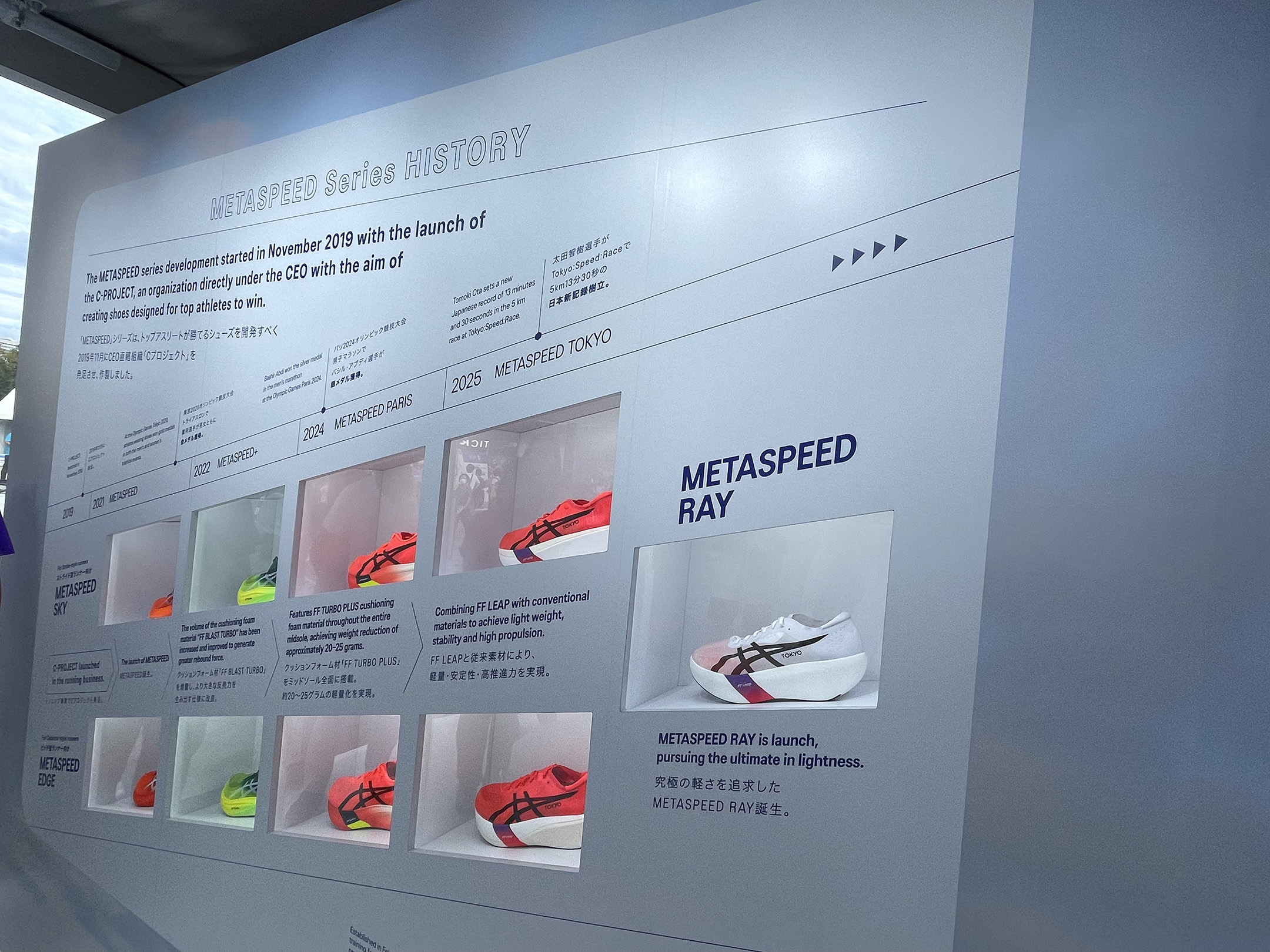 Running Gear Council-ランニングギア評議会- 第11回「開発担当者に最新METASPEEDシリーズの開発秘話を聞いた！」