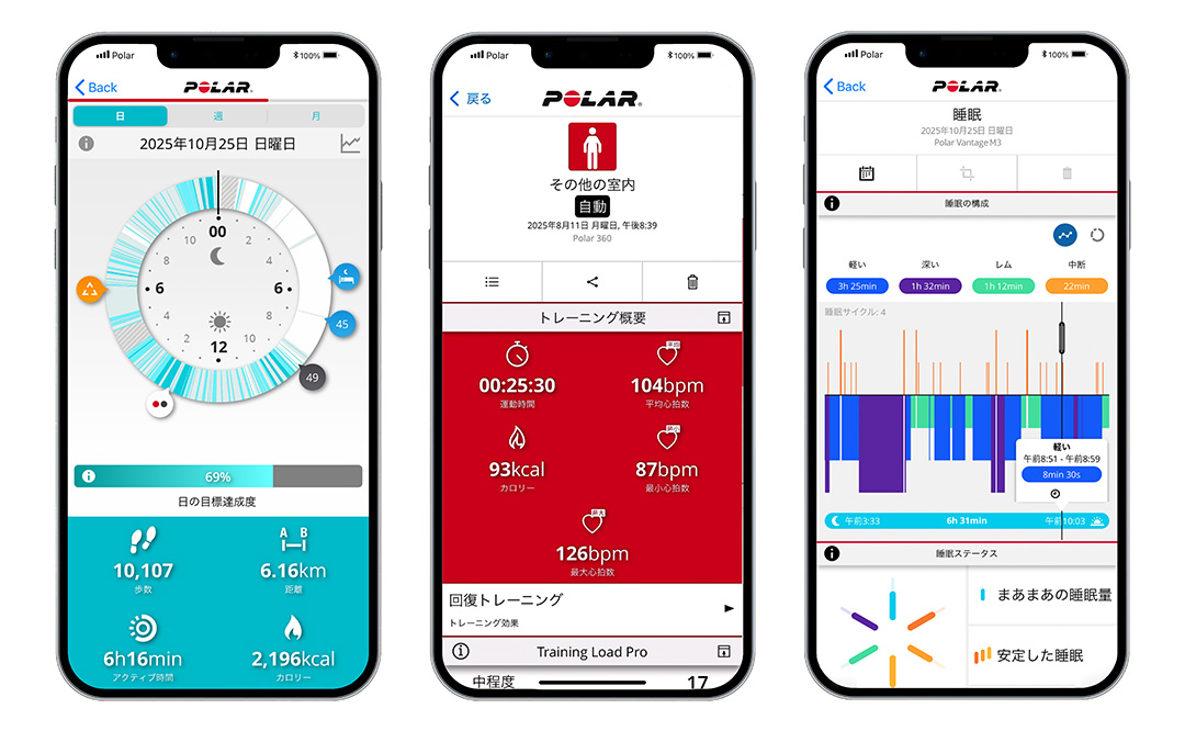 Polar<ポラール>から、時計じゃない新リスト型ヘルスケアバンド「POLAR Loop」登場。Makuakeにて先行販売開始