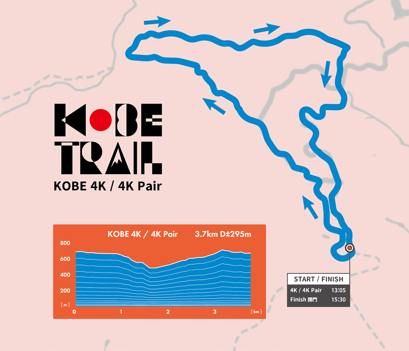⽇本初の都市型トレイルランニング・エンターテインメント・フェス「KOBE TRAIL 2024」が、4月20日～21日に開催決定。Salomonがオフィシャルパートナーに